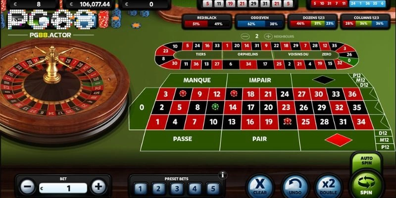 Roulette Games – Luật Lệ Cơ Bản Và Thuật Ngữ Thông Dụng